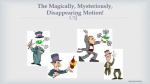 The Magically, Mysteriously, Disappearing Motion